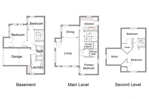 11429 Glendale Way S Seattle WA 98168