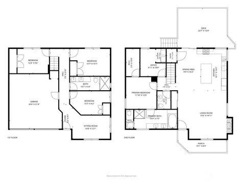 505 NE 78th Street Seattle WA 98115