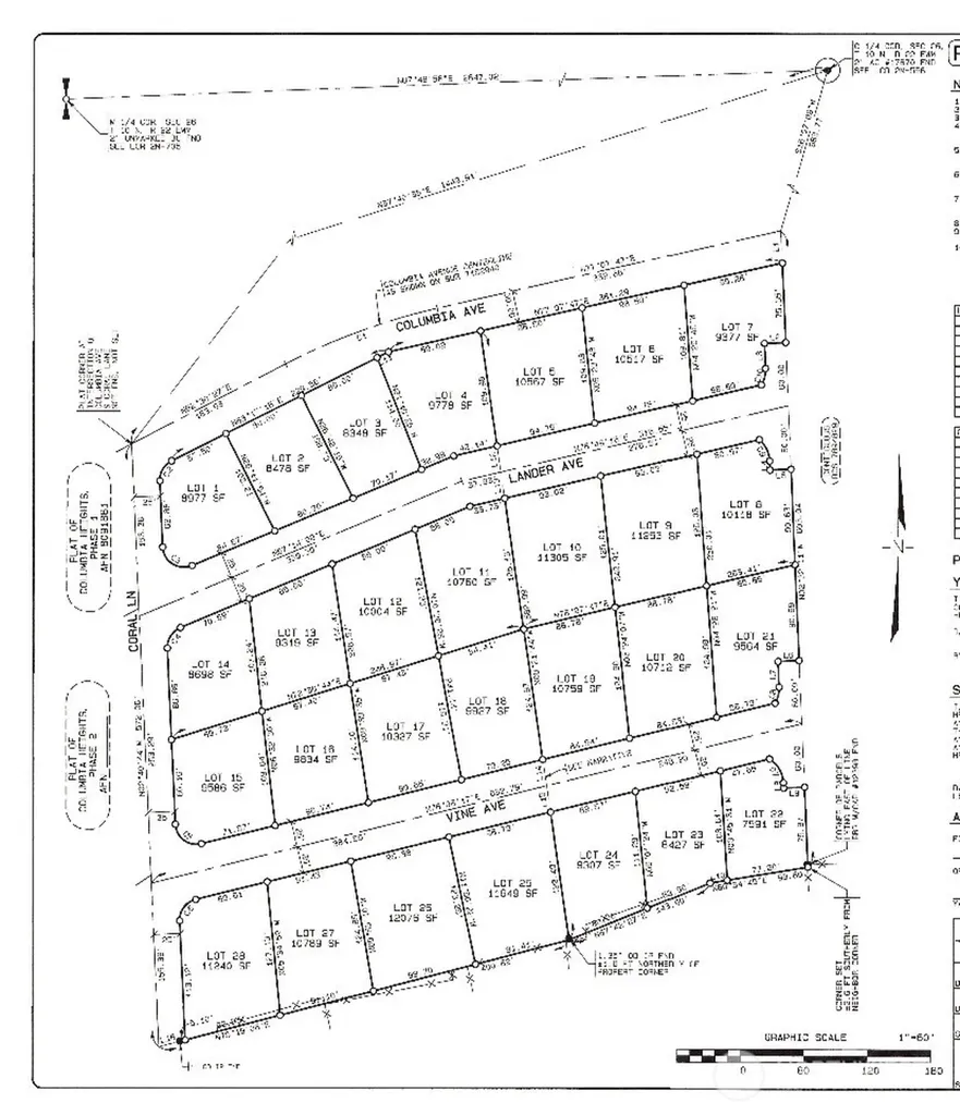 4 Tbd Columbia Heights Lot 4 Sunnyside WA 98944