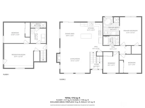 19921 S Carpenter Road Snohomish WA 98290