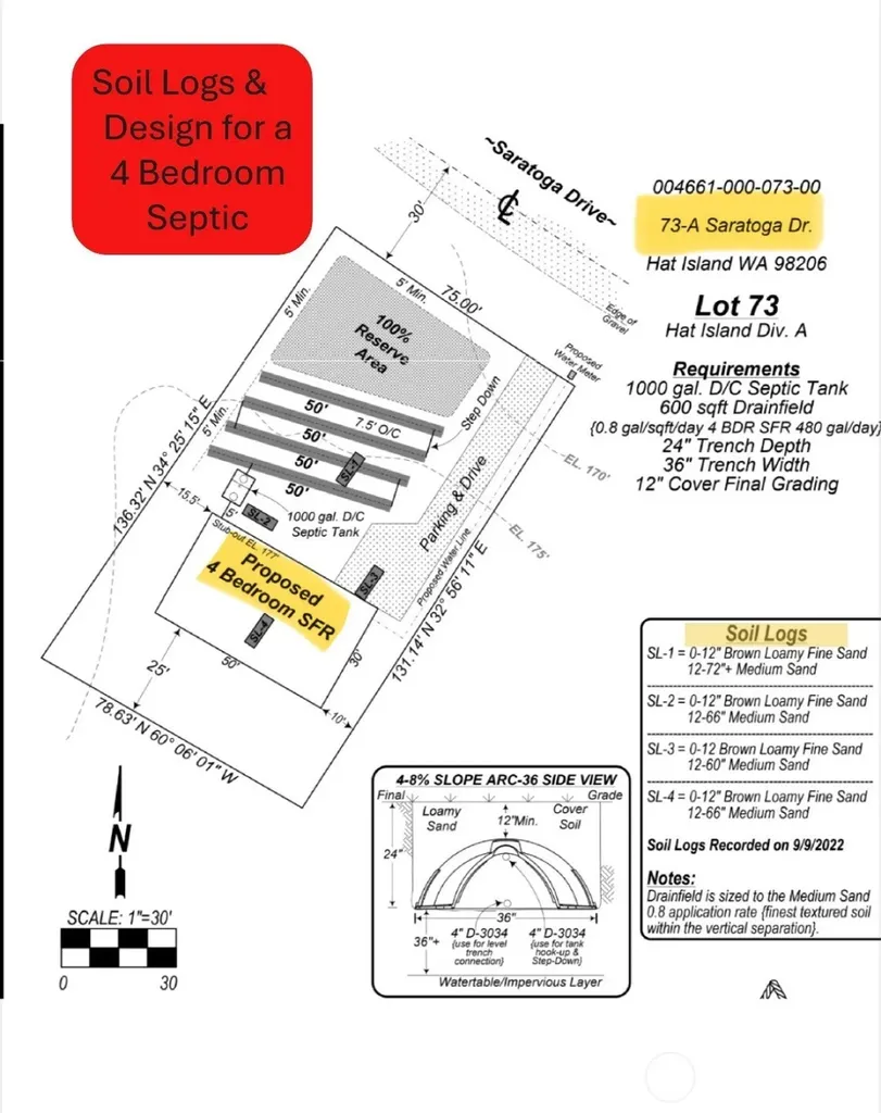 73 Saratoga Drive Hat Island WA 98206