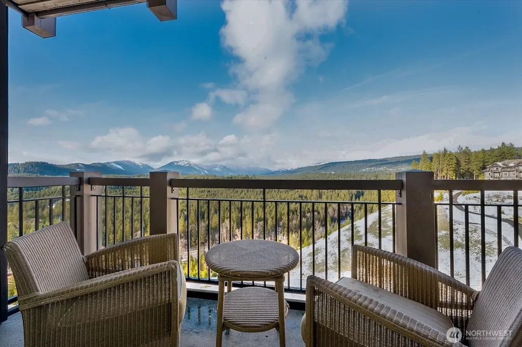 3600 Suncadia Trail Cle Elum WA 98922