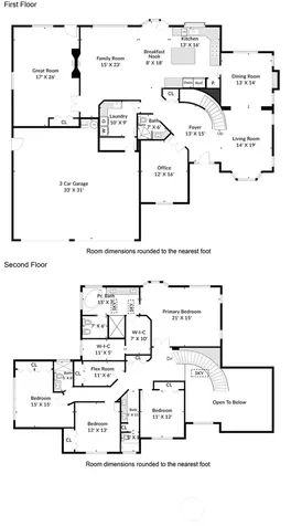 4617 144th Place SE Snohomish WA 98296
