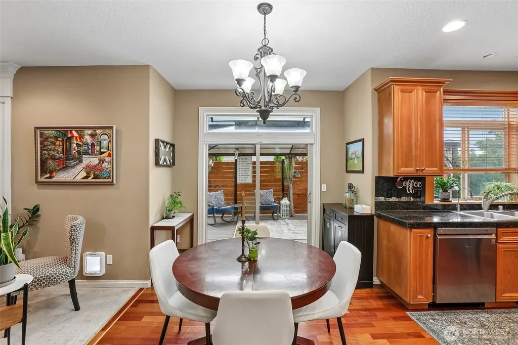 2506 33rd Court Washougal WA 98671
