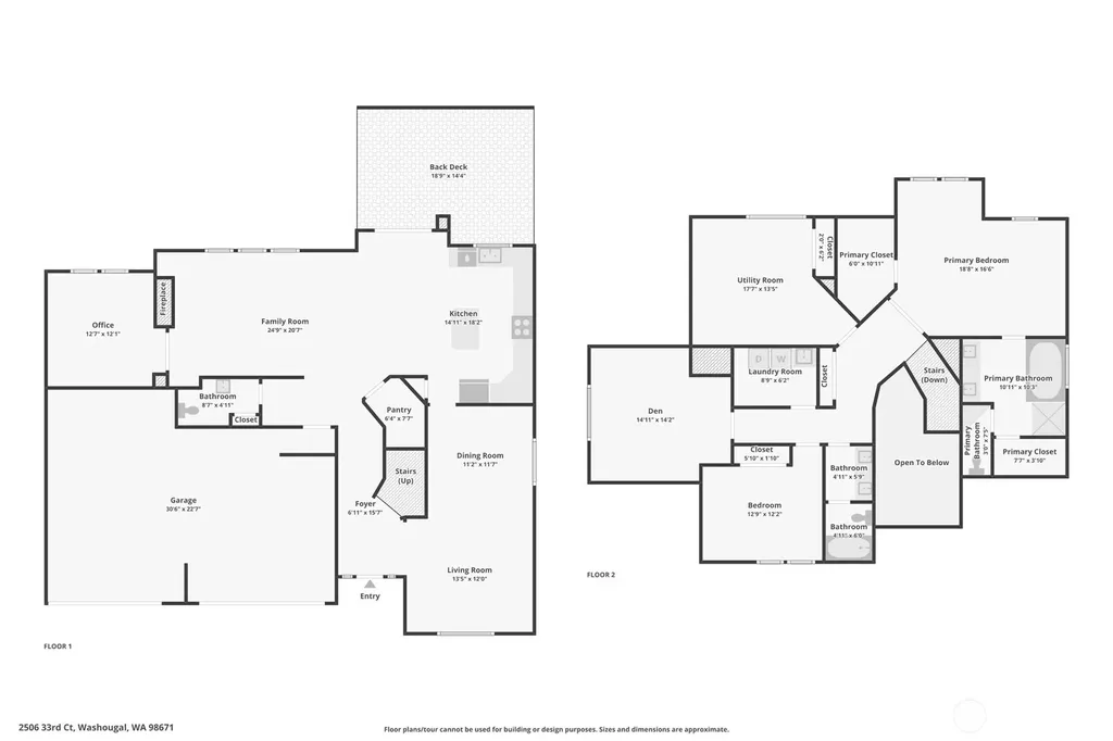2506 33rd Court Washougal WA 98671