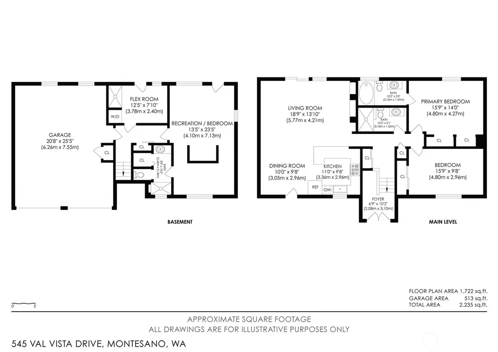 545 Val Vista Drive Montesano WA 98563