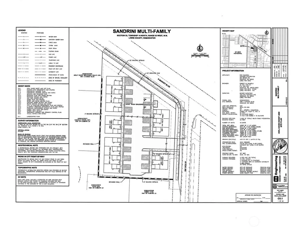 Chehalis WA 98532