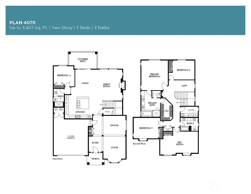 6406 213th Avenue Ct E Bonney Lake WA 98391