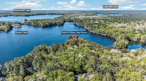 13033 Sundance Point Lane Manitowish Waters WI 54545