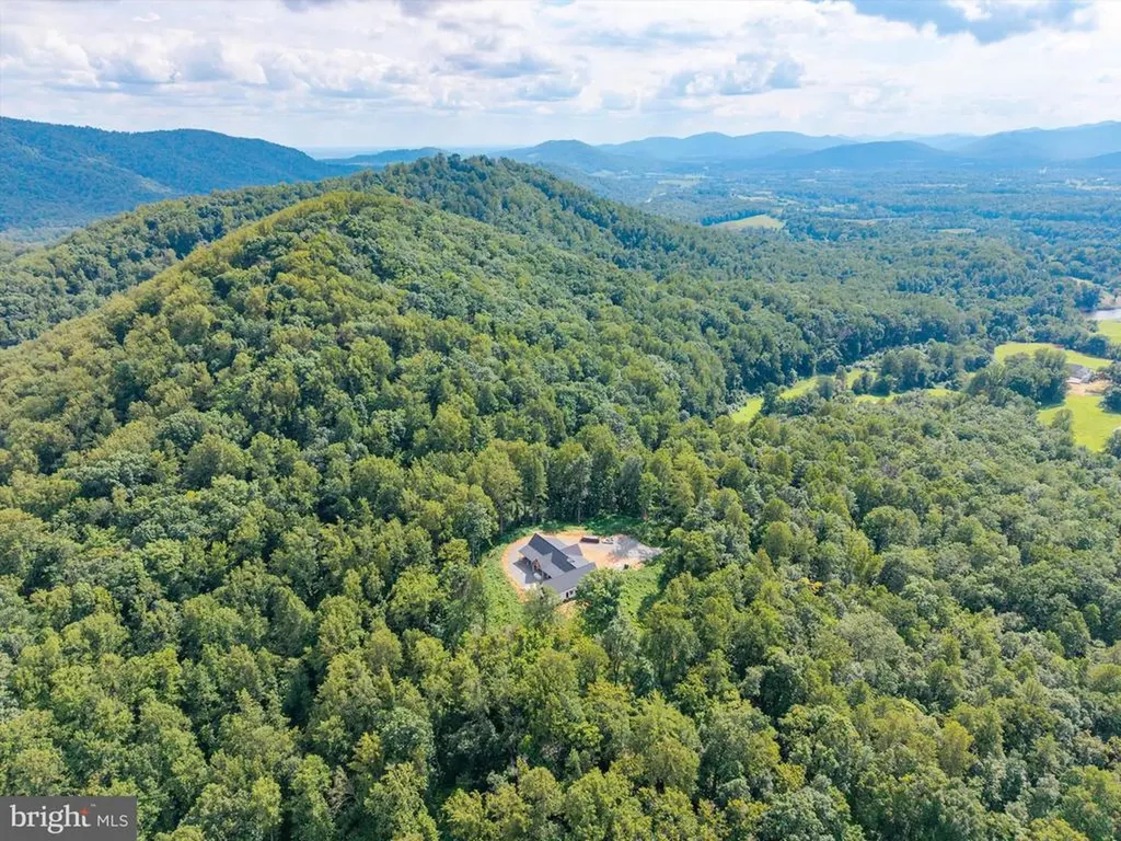 3030 Blandemar Drive Charlottesville VA 22901