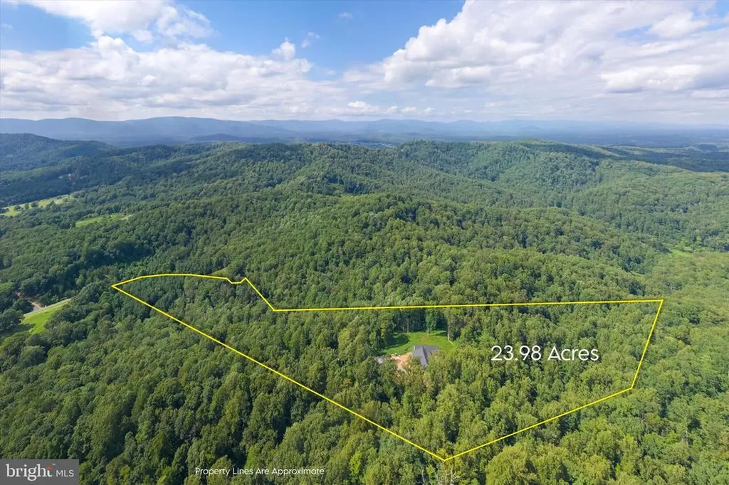 3030 Blandemar Drive Charlottesville VA 22901