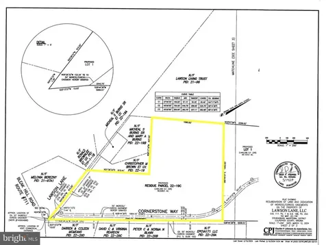 0 Lawson Lane 22-19c Culpeper VA 22701