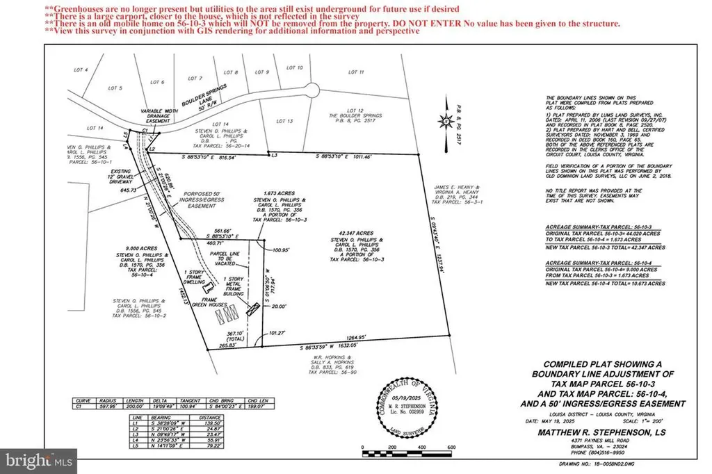 284 Boulder Springs Lane Louisa VA 23093