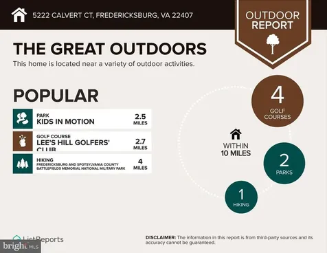 5222 Calvert Court Fredericksburg VA 22407