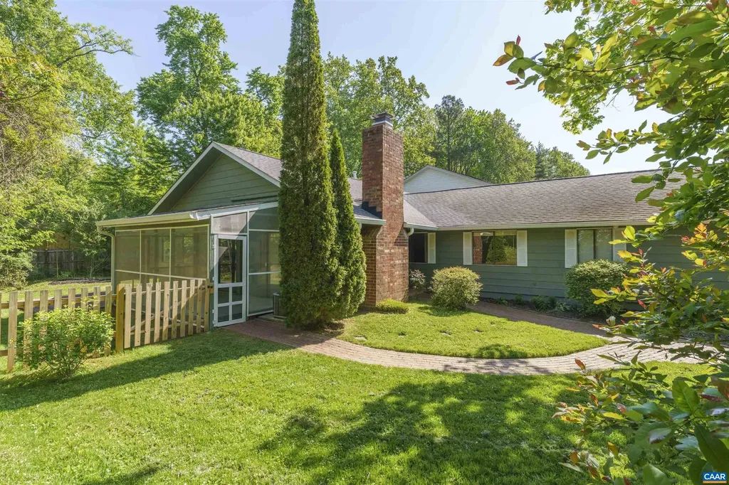 279 Tennis Drive Charlottesville VA 22901
