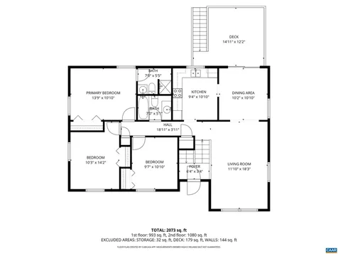 2092 Sulphur Mine Road Charlottesville VA 22911