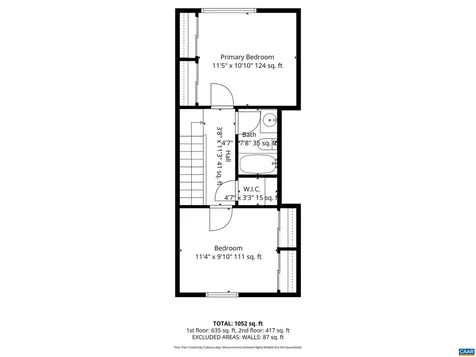 1256 Maple View Drive Charlottesville VA 22902