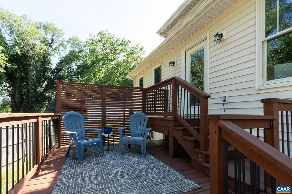 902 Saint Clair Avenue Charlottesville VA 22901