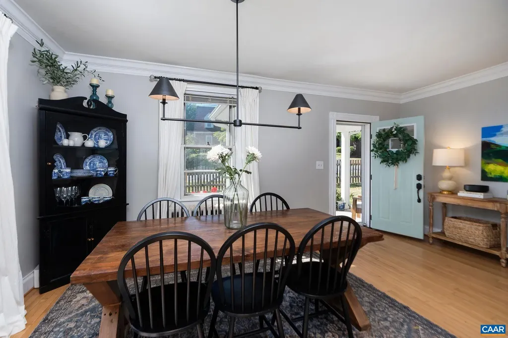 902 Saint Clair Avenue Charlottesville VA 22901