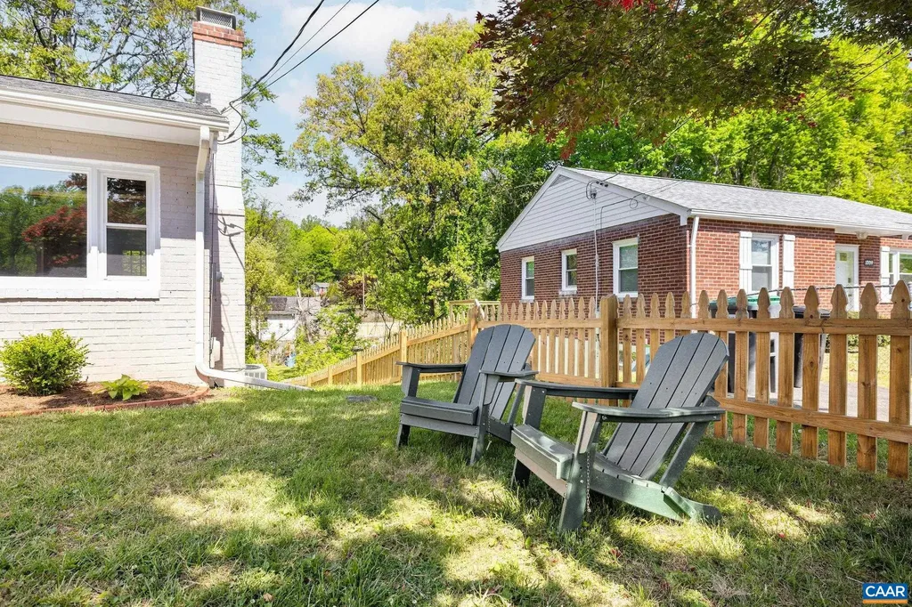 1007 Holmes Avenue Charlottesville VA 22901