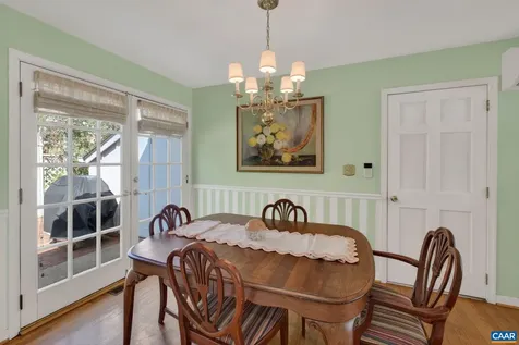 2519 Commonwealth Drive Charlottesville VA 22901