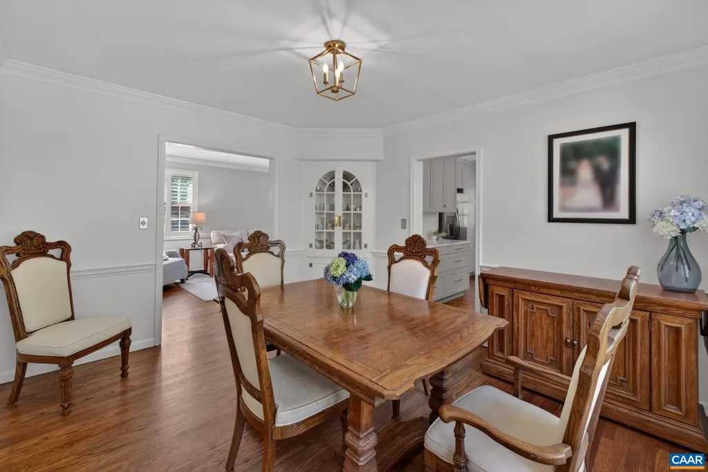 128 Bennington Road N Charlottesville VA 22901