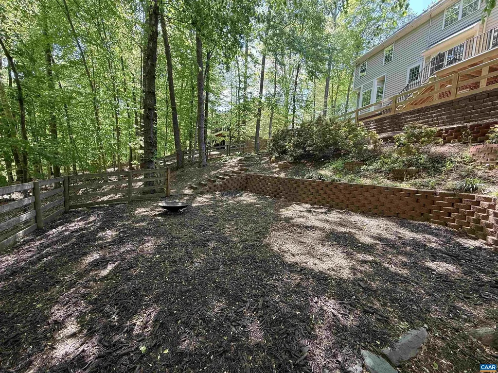 824 King William Drive Charlottesville VA 22901