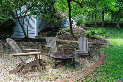 1627 Oxford Road Charlottesville VA 22903