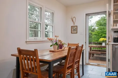 908 Druid Avenue Charlottesville VA 22902