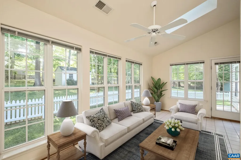 1245 Raintree Drive Charlottesville VA 22901