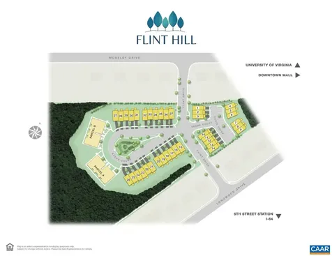 302 Flint Drive Charlottesville VA 22903