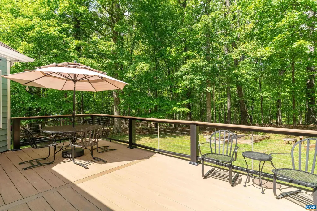 3310 Woodcreek Drive Charlottesville VA 22911