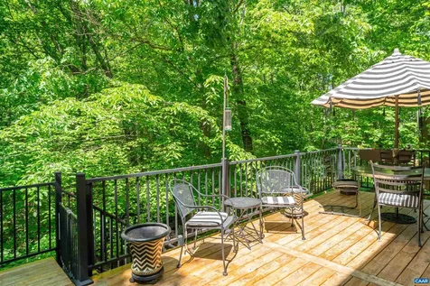912 King William Drive Charlottesville VA 22901