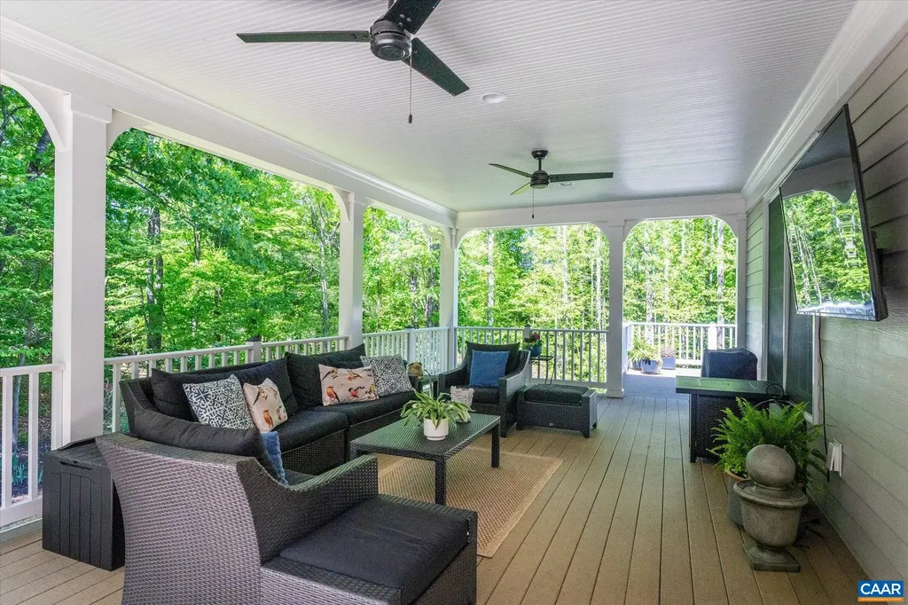 2946 Daventry Lane Charlottesville VA 22911