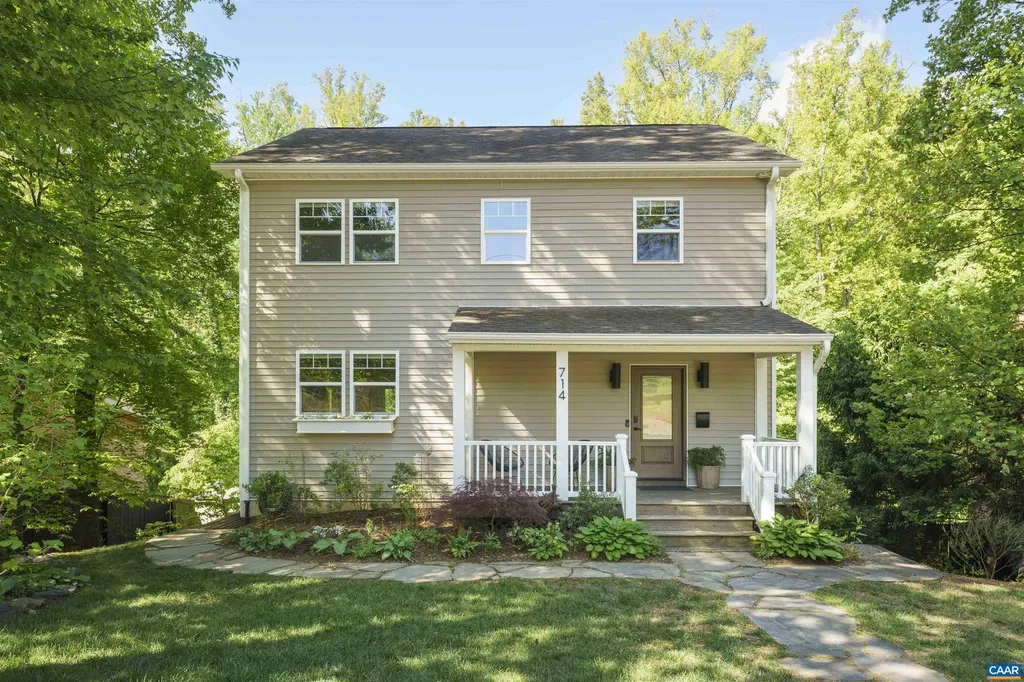 714 Rock Creek Road Charlottesville VA 22903