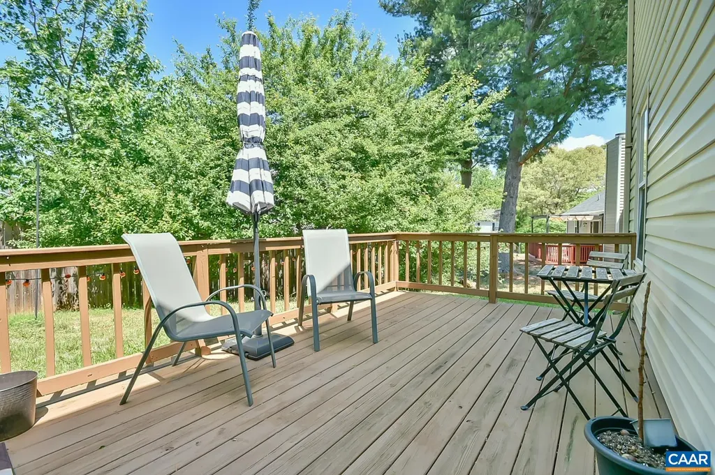 839 Harris Road Charlottesville VA 22902
