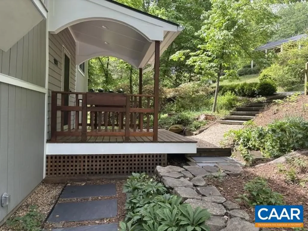 1832 Yorktown Drive Charlottesville VA 22901