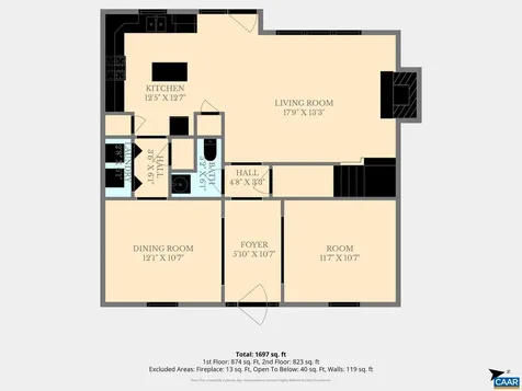 3244 Timberwood Parkway Charlottesville VA 22911