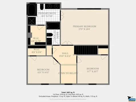 3244 Timberwood Parkway Charlottesville VA 22911