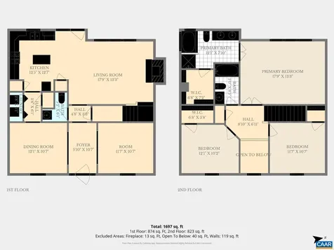 3244 Timberwood Parkway Charlottesville VA 22911