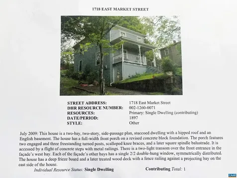 1718 Market Street E Charlottesville VA 22902
