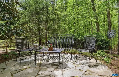 1260 River Chase Lane Charlottesville VA 22901