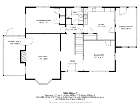 4111 Spotswood Trail Penn Laird VA 22846