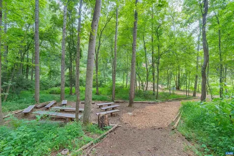 1708 Vermira Place Charlottesville VA 22901