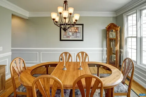 820 Carlyle Place Charlottesville VA 22903
