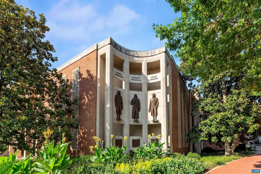 502 Druid Avenue Charlottesville VA 22902
