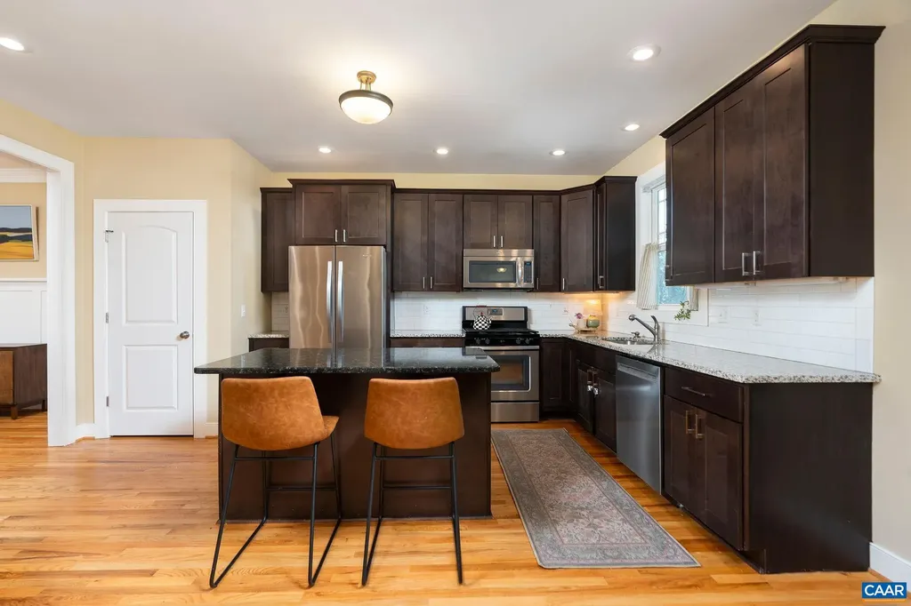 310 Harris Road Charlottesville VA 22903
