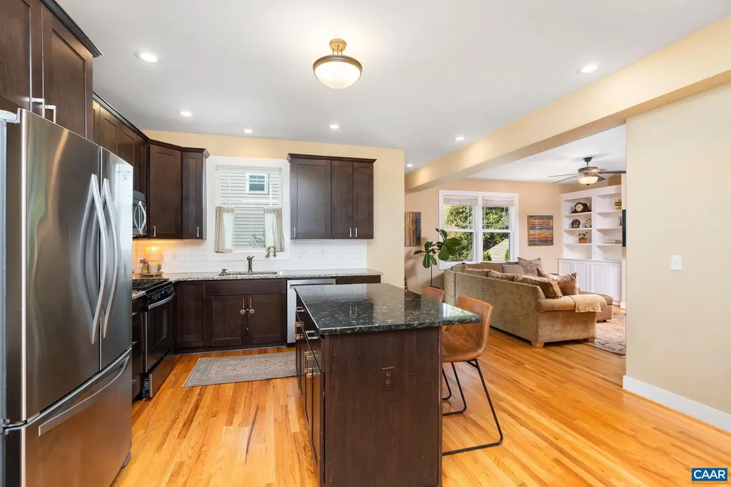 310 Harris Road Charlottesville VA 22903