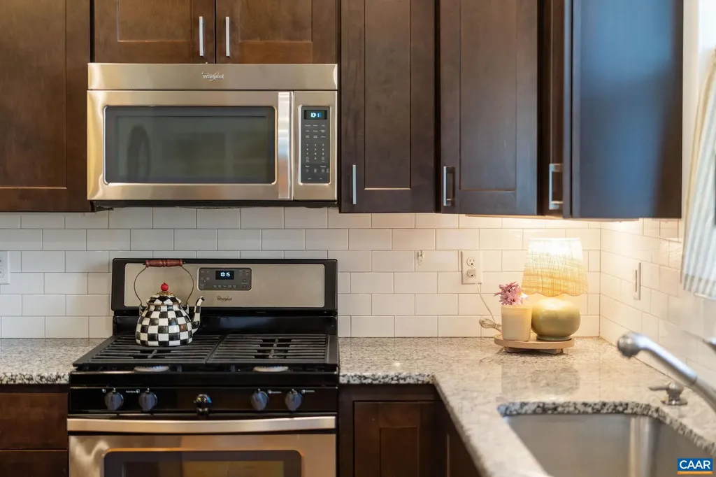 310 Harris Road Charlottesville VA 22903