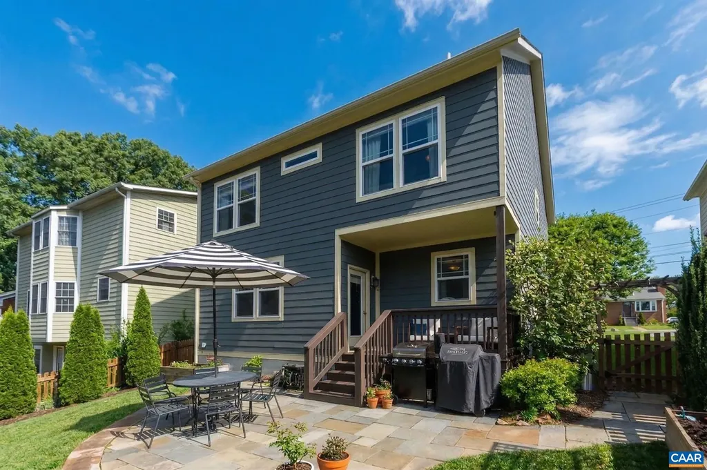 310 Harris Road Charlottesville VA 22903